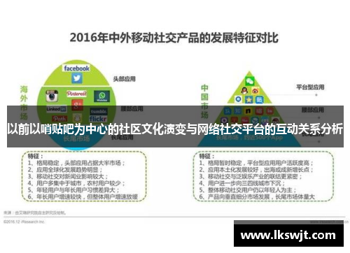 以前以哨贴吧为中心的社区文化演变与网络社交平台的互动关系分析 以前以哨贴吧为中心的社区文化演变与网络社交平台的互动关系分析